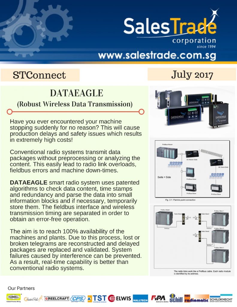 STConnect - July 2017