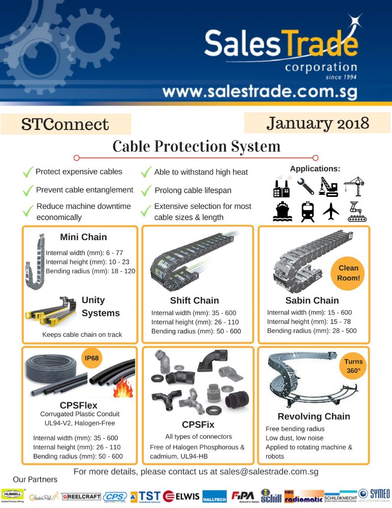 STConnect, cable chain. cables, CPS, conduits, connectors